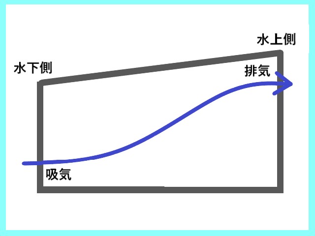 換気　イラスト